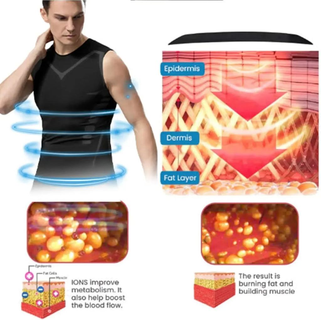 Débardeur gainent pour hommes, de compression ionique, gaine le ventre,